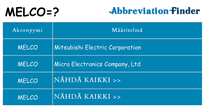 Mitä melco tarkoittaa
