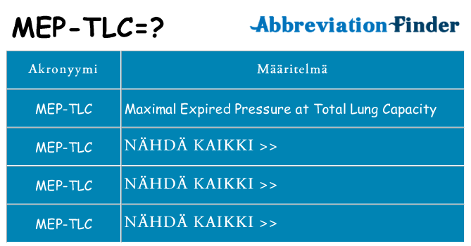 Mitä mep-tlc tarkoittaa