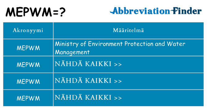 Mitä mepwm tarkoittaa