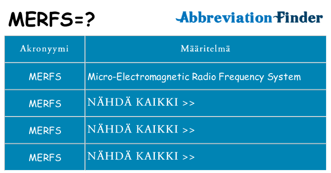 Mitä merfs tarkoittaa