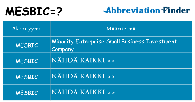 Mitä mesbic tarkoittaa