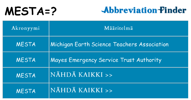 Mitä mesta tarkoittaa