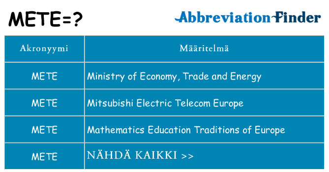 Mitä mete tarkoittaa