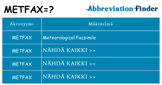 Mitä metfax tarkoittaa
