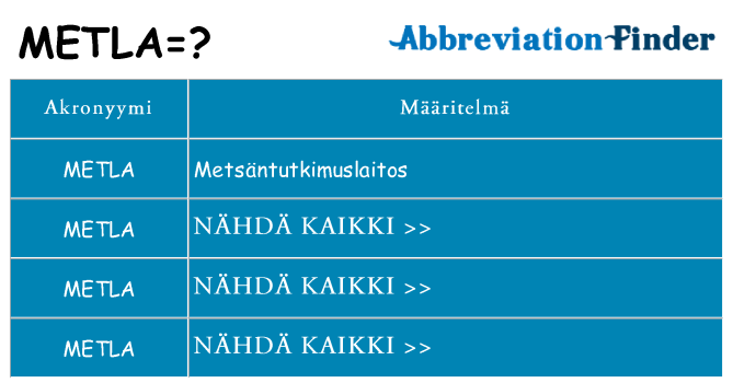 Mitä metla tarkoittaa