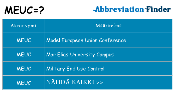 Mitä meuc tarkoittaa