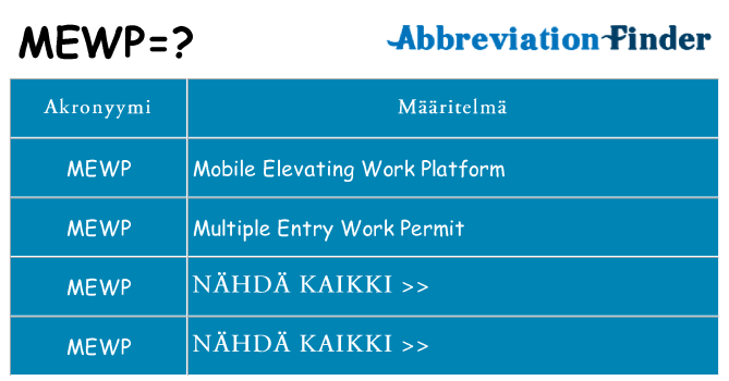 Mitä mewp tarkoittaa