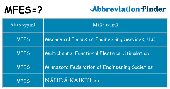 Mitä mfes tarkoittaa