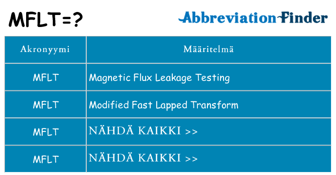 Mitä mflt tarkoittaa