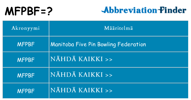Mitä mfpbf tarkoittaa
