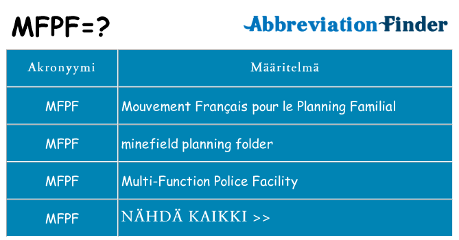 Mitä mfpf tarkoittaa