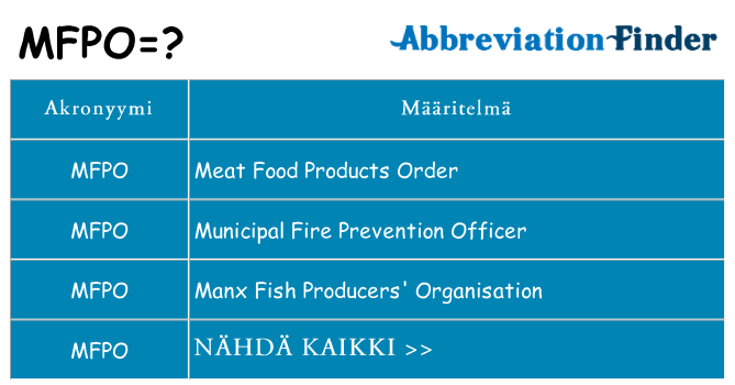 Mitä mfpo tarkoittaa