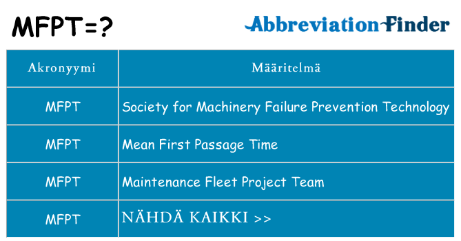 Mitä mfpt tarkoittaa