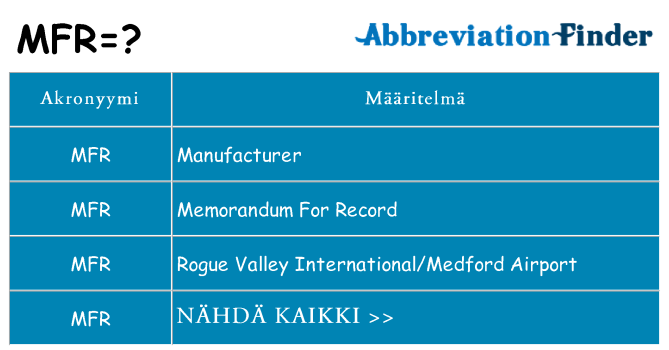 Mitä mfr tarkoittaa