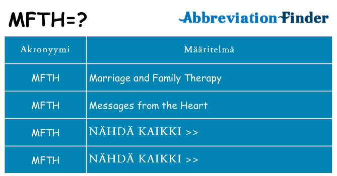 Mitä mfth tarkoittaa