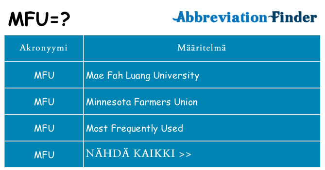 Mitä mfu tarkoittaa