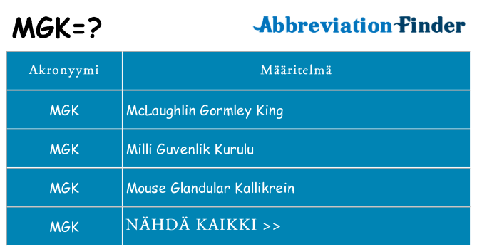 Mitä mgk tarkoittaa