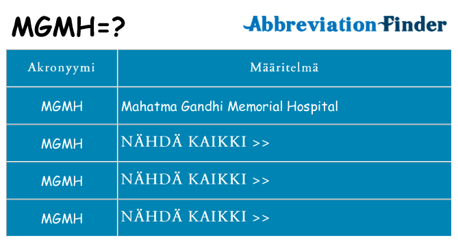 Mitä mgmh tarkoittaa
