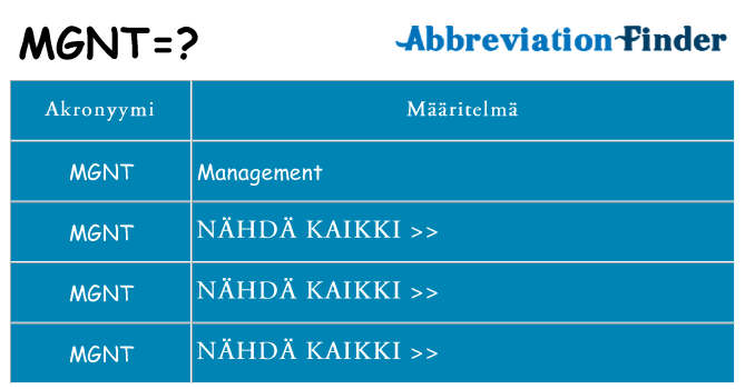 Mitä mgnt tarkoittaa