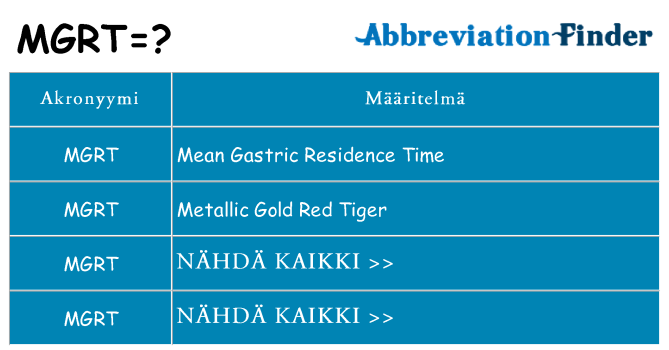 Mitä mgrt tarkoittaa