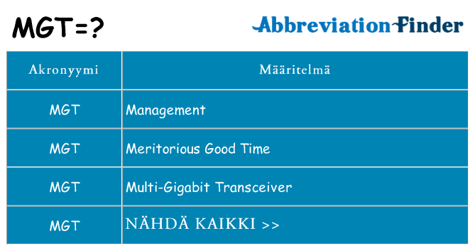 Mitä mgt tarkoittaa