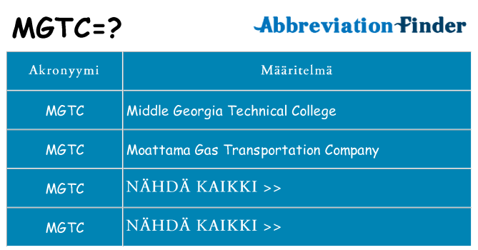 Mitä mgtc tarkoittaa