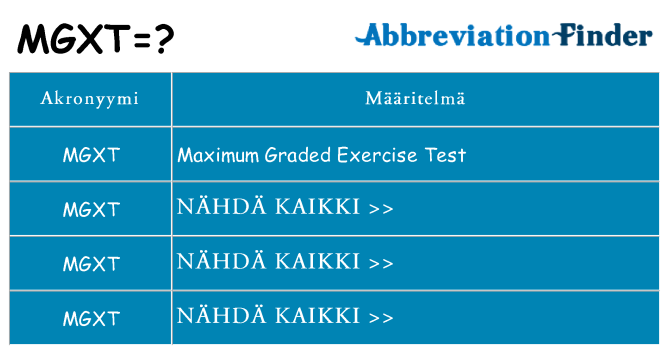 Mitä mgxt tarkoittaa
