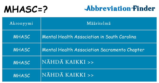 Mitä mhasc tarkoittaa