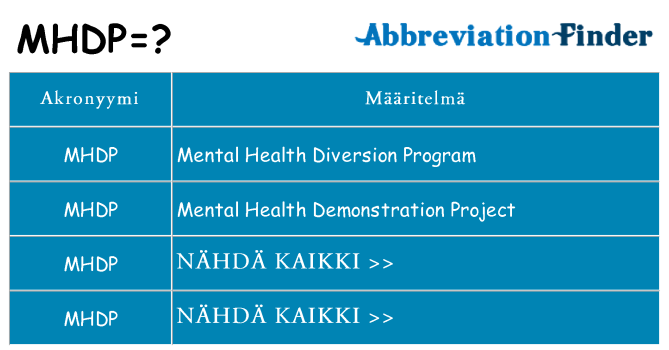 Mitä mhdp tarkoittaa