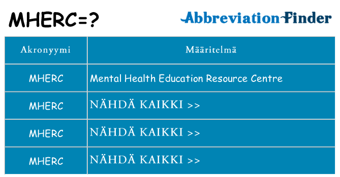 Mitä mherc tarkoittaa
