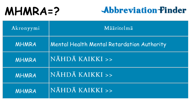 Mitä mhmra tarkoittaa