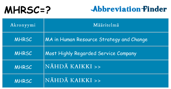 Mitä mhrsc tarkoittaa