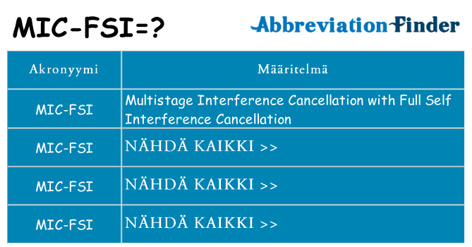 Mitä mic-fsi tarkoittaa