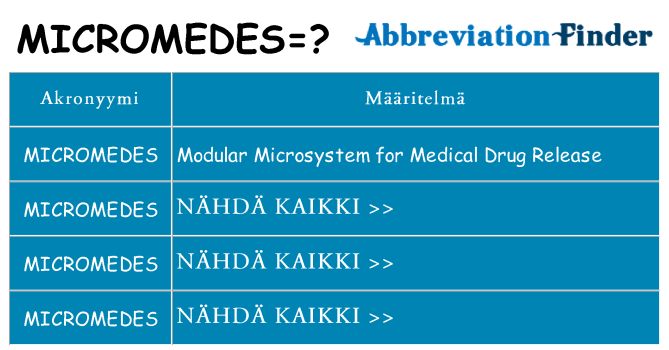 Mitä micromedes tarkoittaa