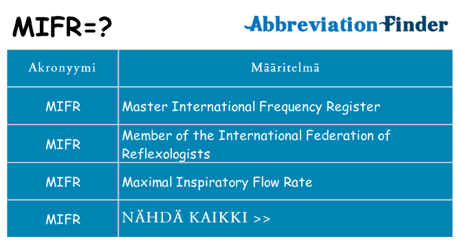 Mitä mifr tarkoittaa