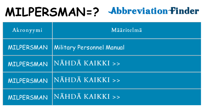 Mitä milpersman tarkoittaa