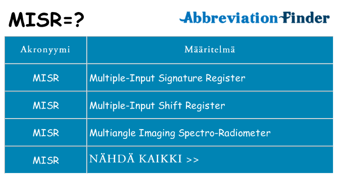 Mitä misr tarkoittaa