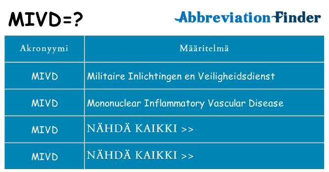 Mitä mivd tarkoittaa