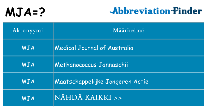 Mitä mja tarkoittaa