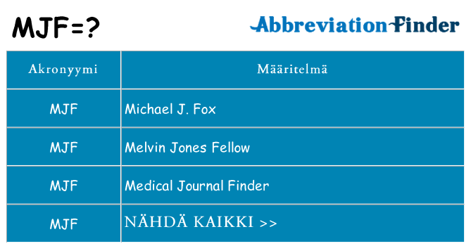 Mitä mjf tarkoittaa