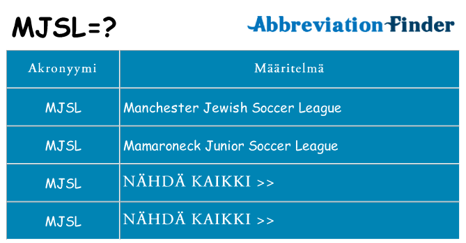 Mitä mjsl tarkoittaa