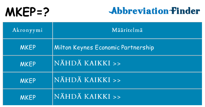 Mitä mkep tarkoittaa