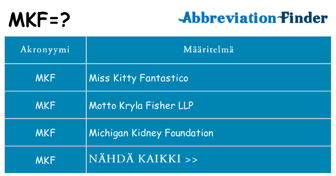 Mitä mkf tarkoittaa