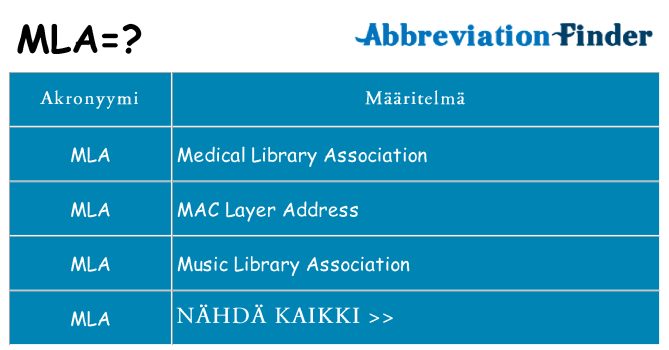 Mitä mla tarkoittaa
