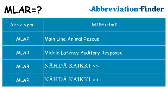 Mitä mlar tarkoittaa