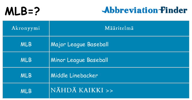 Mitä mlb tarkoittaa
