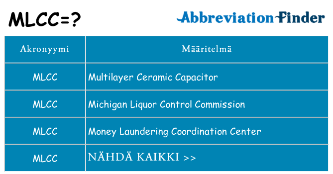 Mitä mlcc tarkoittaa