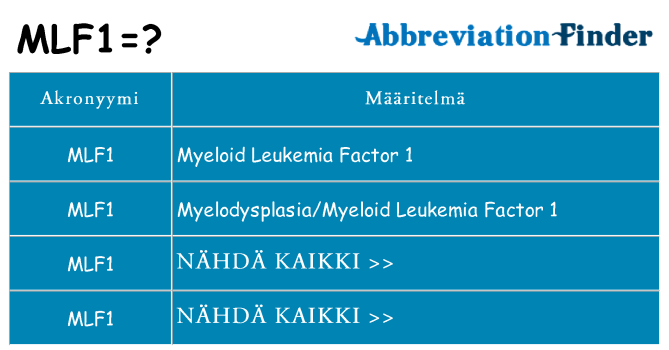 Mitä mlf1 tarkoittaa