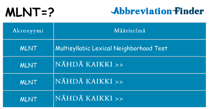 Mitä mlnt tarkoittaa
