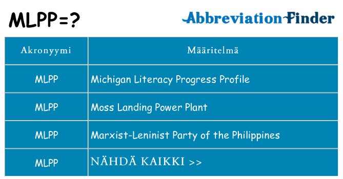 Mitä mlpp tarkoittaa